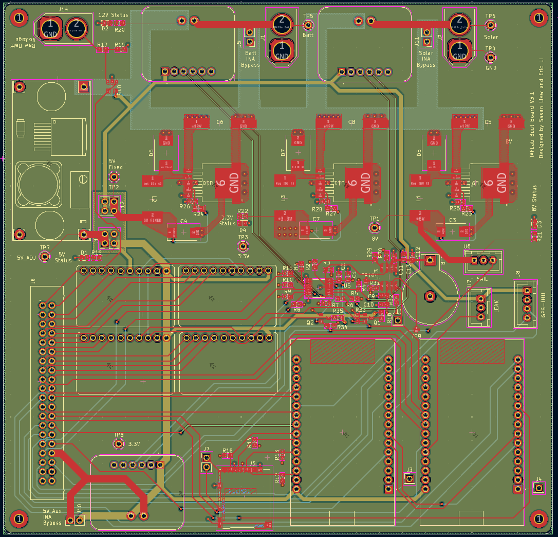 PCB Layout