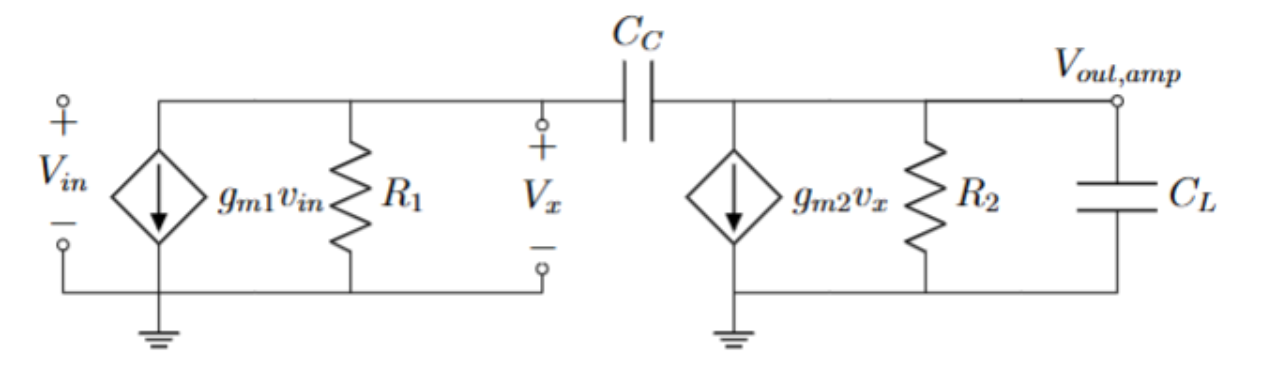 Ideal Two Stage Amplifier