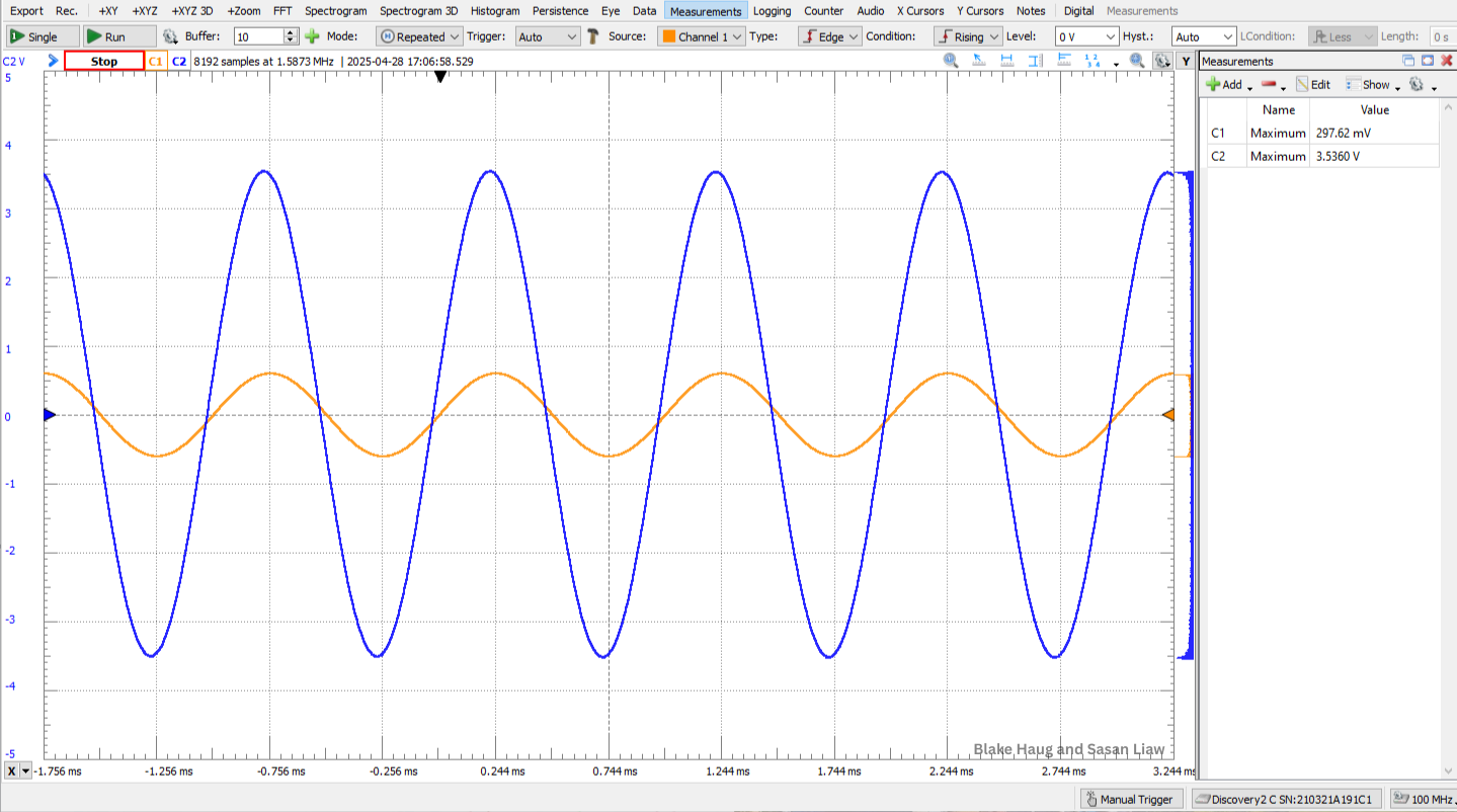 Physical Circuit AC Response